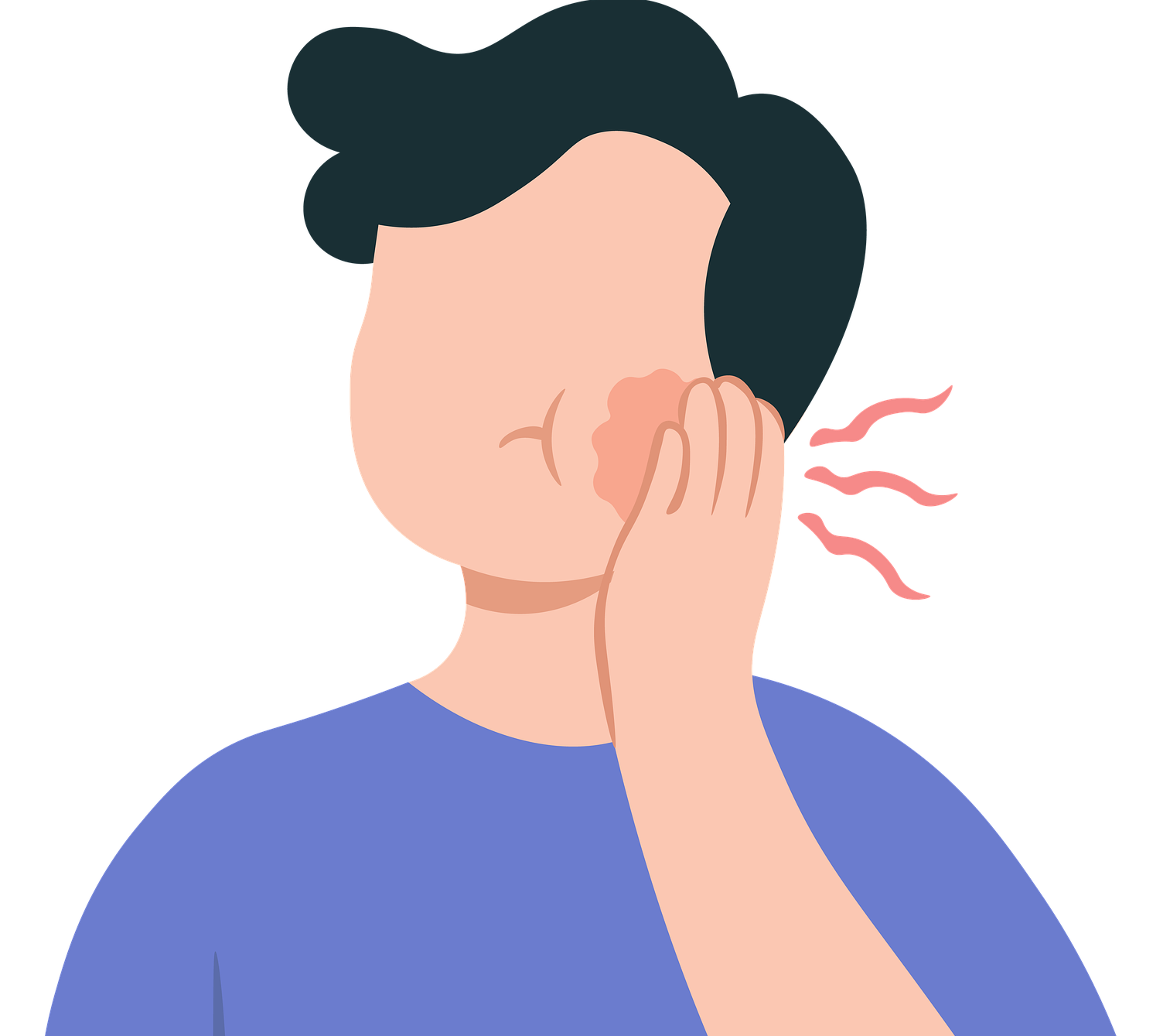 Verhalten danach / Nachblutung