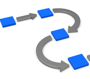 Ablauf einer Parodontitistherapie